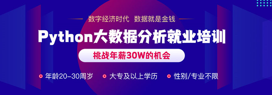 数据分析实训场景