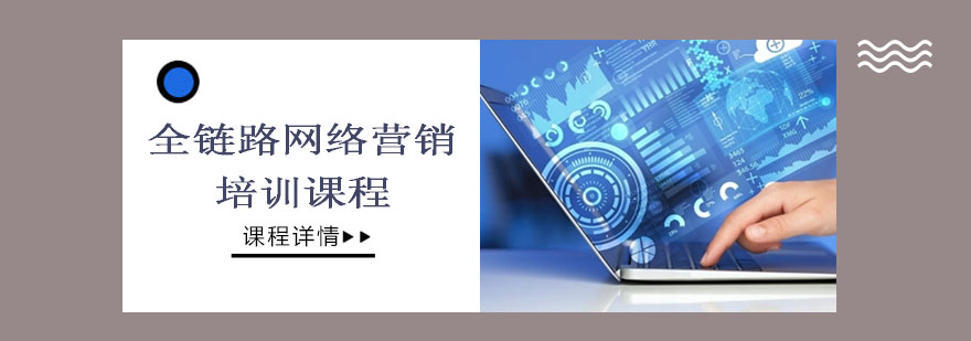 营销培训课程体系