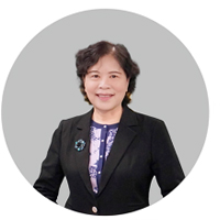 王宇教授