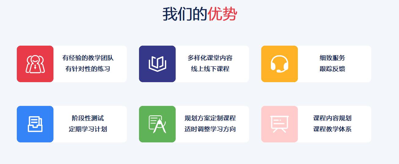 多语种课程体系图解