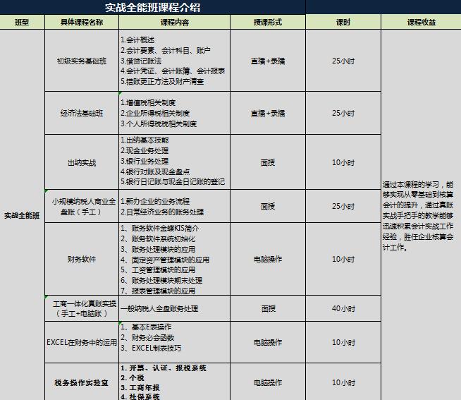 课程知识图谱