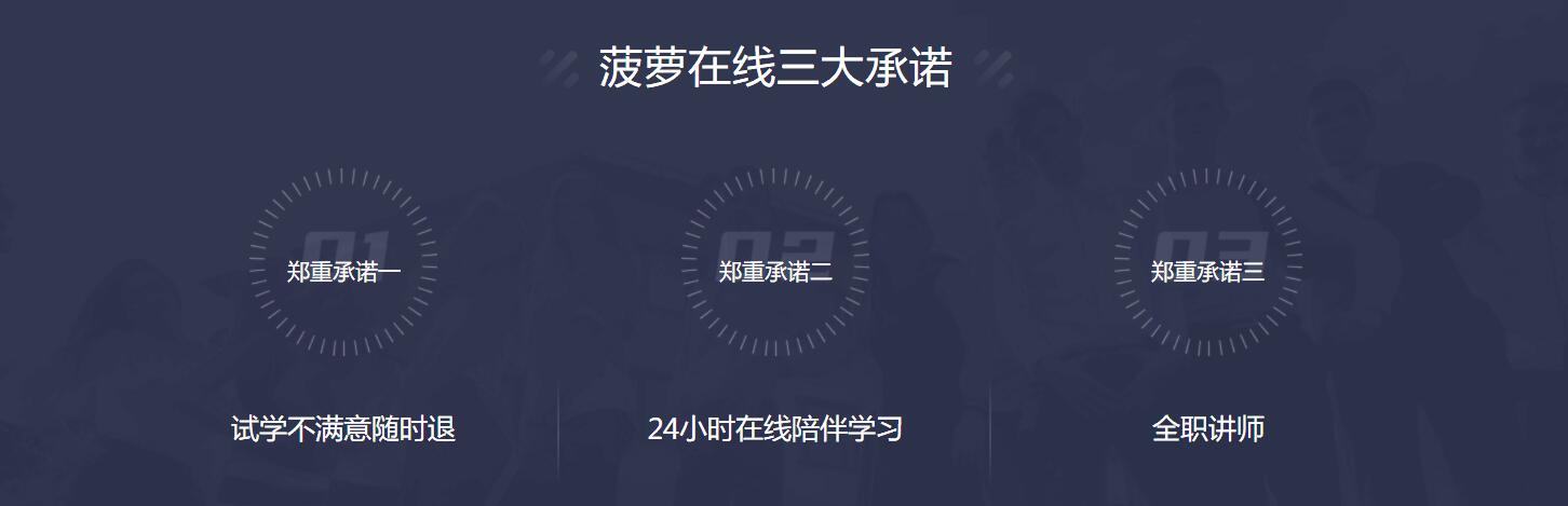 国际学校备考指导流程