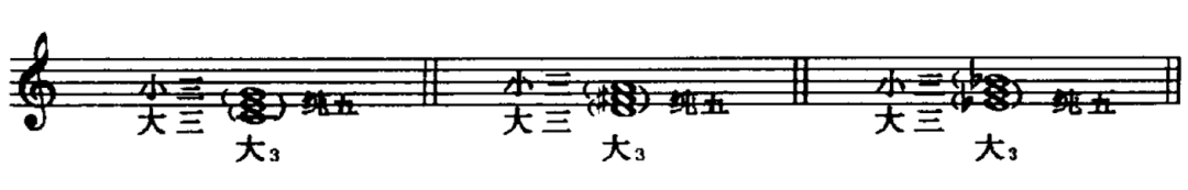 原位和弦示例