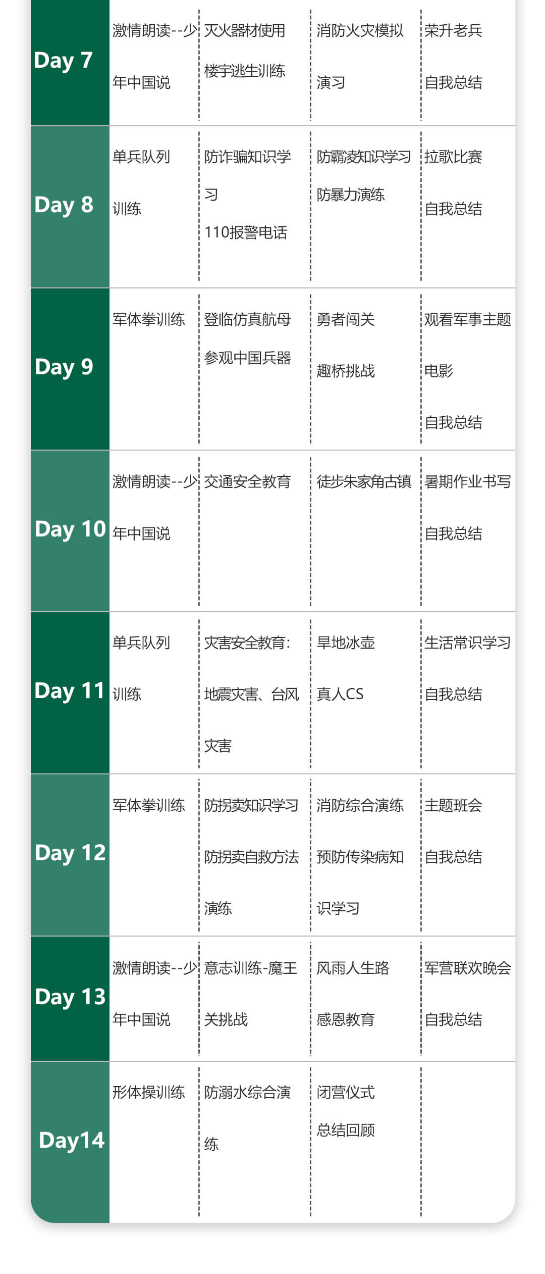 14天应急安全夏令营