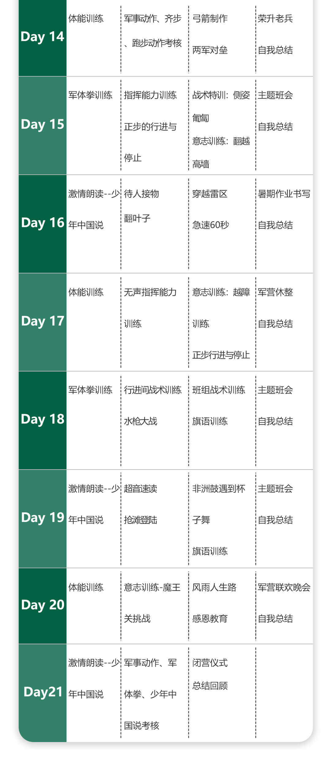 21天好习惯特训军事营