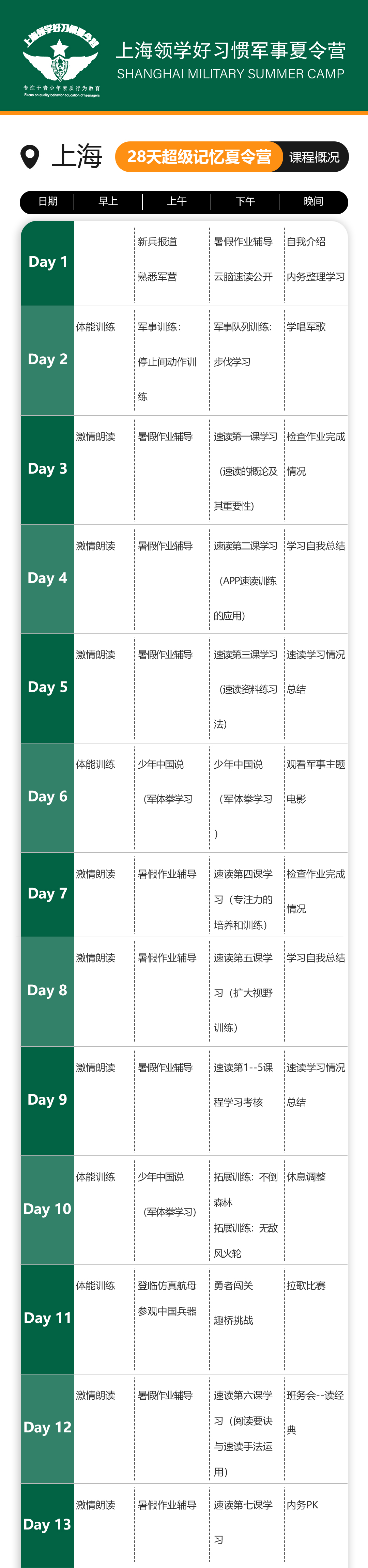 28天超級記憶夏令營