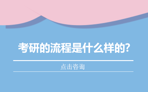 考研政治选择题精进全攻略