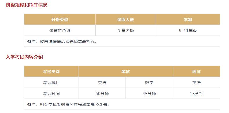 班級規(guī)模和招生信息
