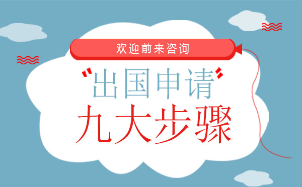 国际教育规划全流程解析指南