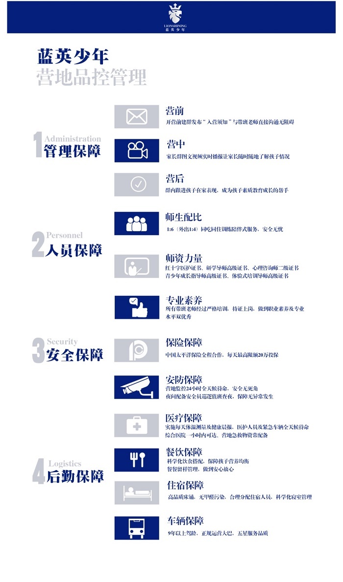 安全保障现场图