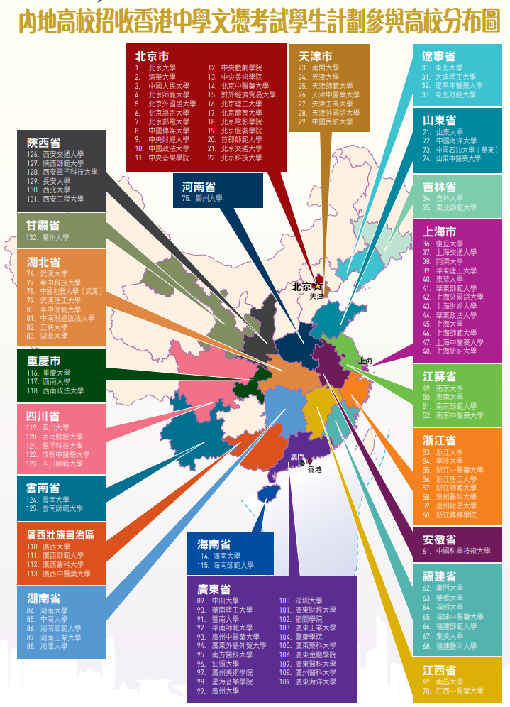 DSE全球认可院校分布