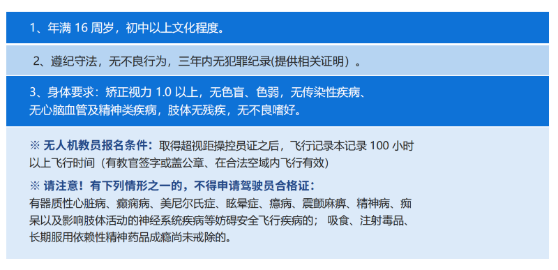 无人机操作员要求