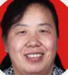 张潮