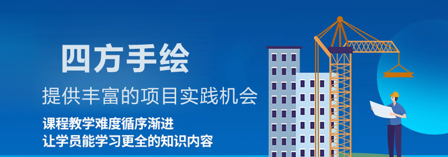 北京四方手繪