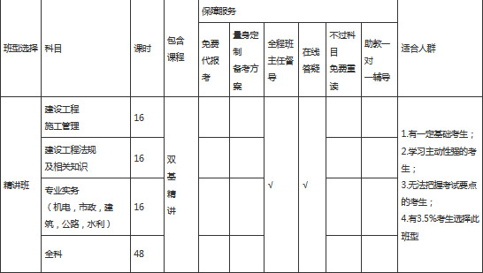 教学资料展示