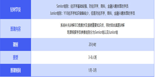 IEO课程体系结构图