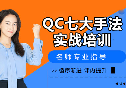 QC七大手法实战培训班