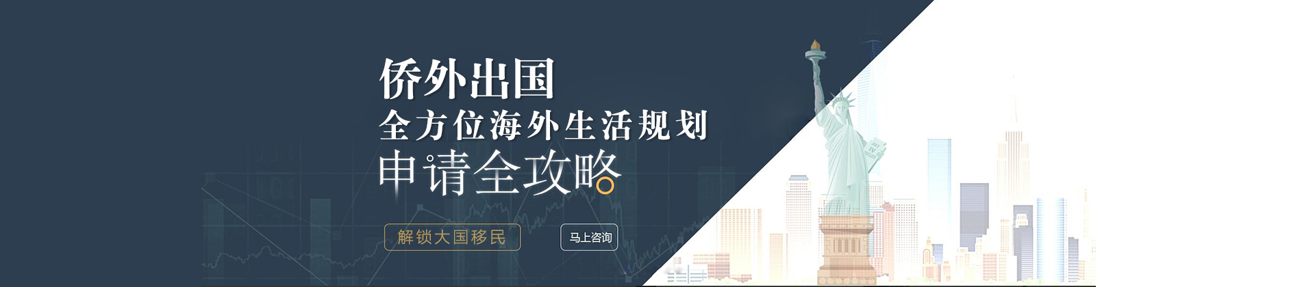 侨外出国