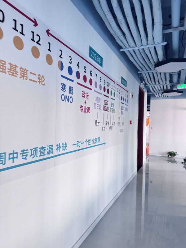 学校环境