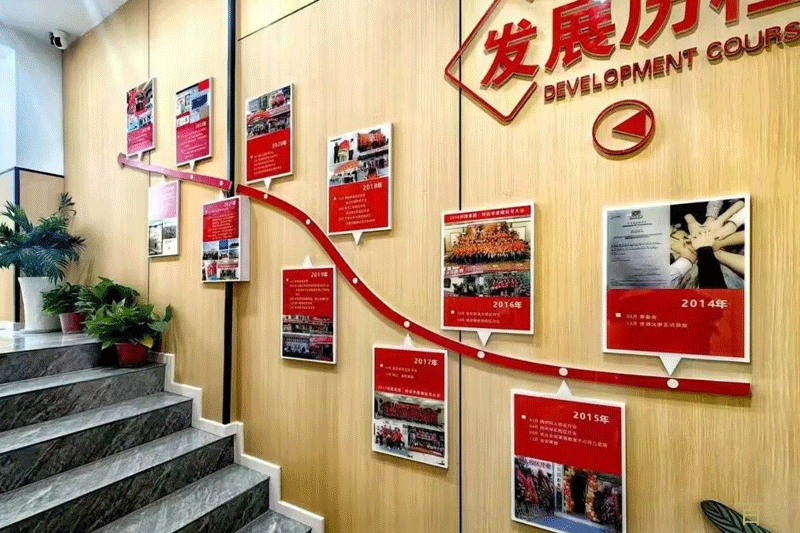 机构环境