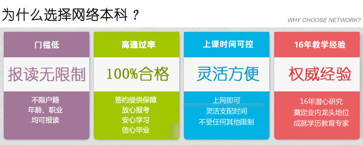 学习资料库界面