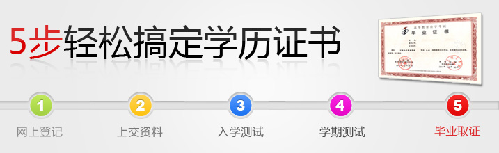 行政管理能力评估