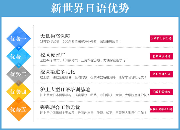 教学资源