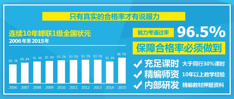 课程体系