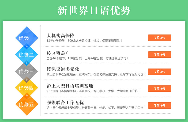 N1课程教学实景