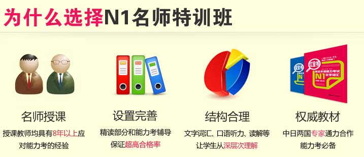课程费用说明图示