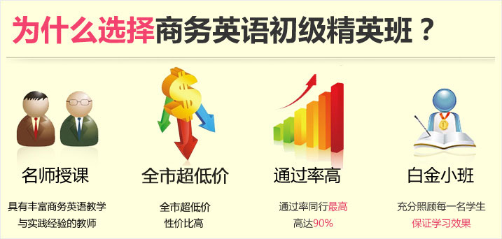商务英语教学特色