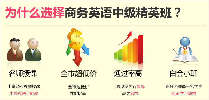 学员小组讨论