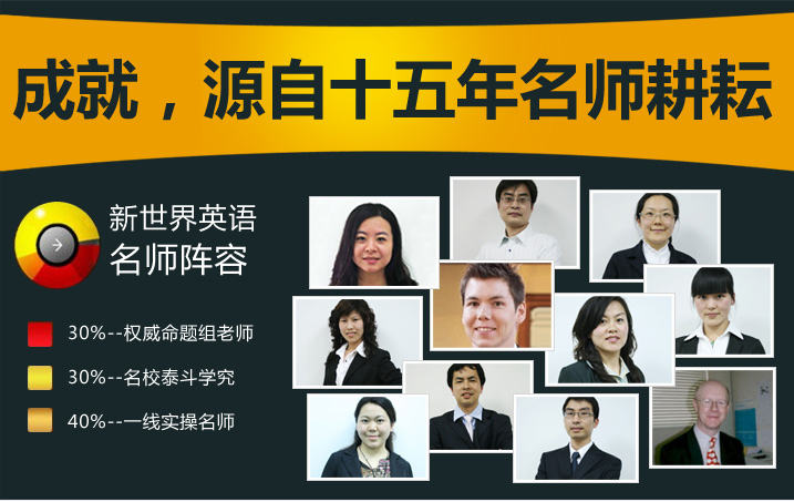 学员小组讨论