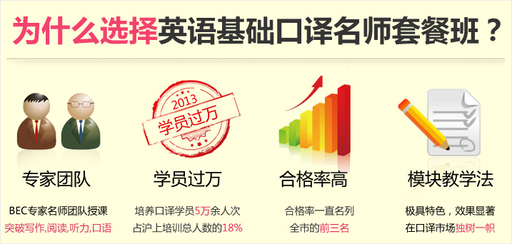教学设备展示