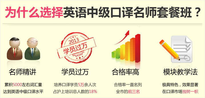 同传设备训练