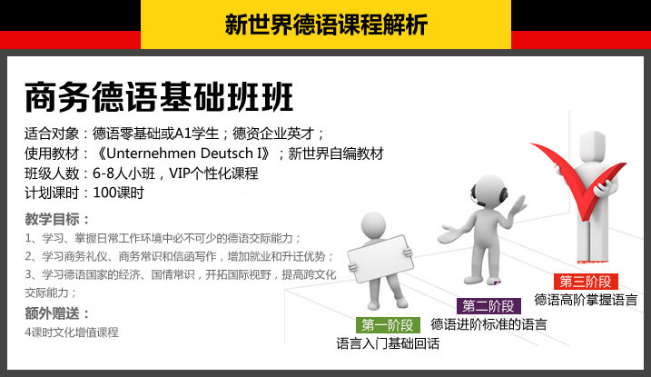 德语商务谈判模拟