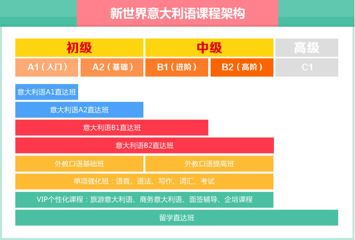 教师团队介绍