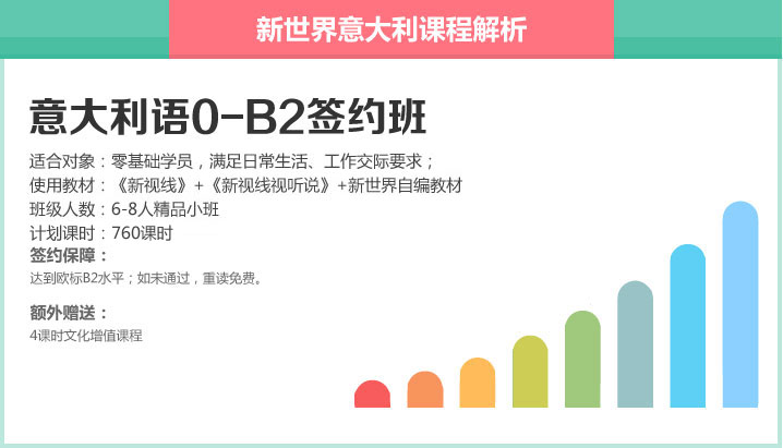 教学资料展示
