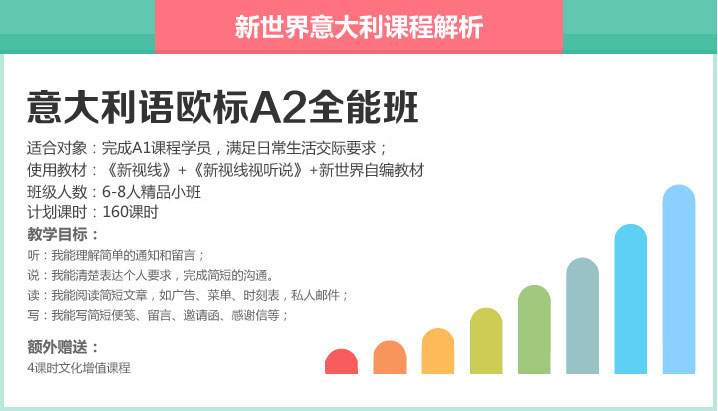 教学资料展示