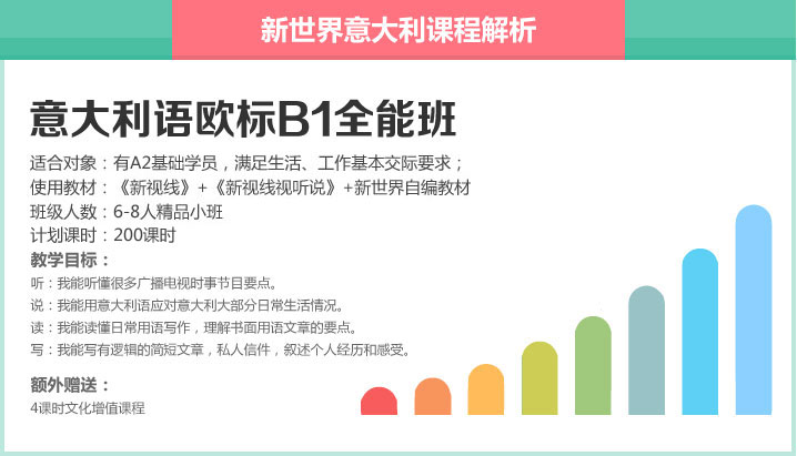 学习资料展示