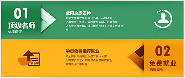 园长证培训课堂实拍