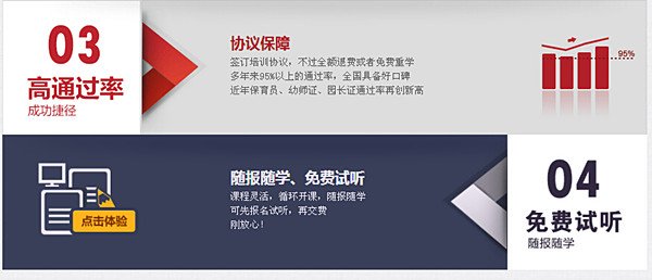 园长实务操作培训