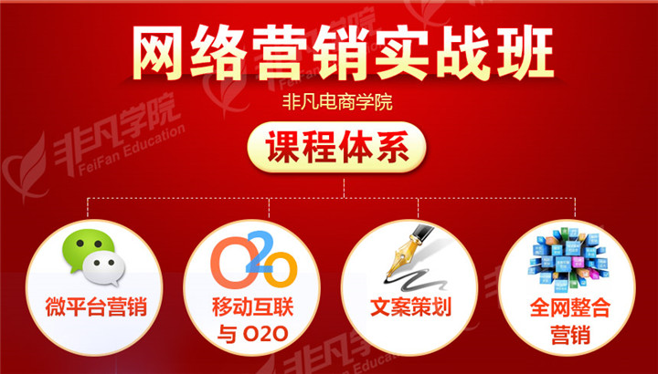 教学场景实拍