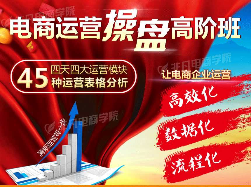 电商工程师认证样本