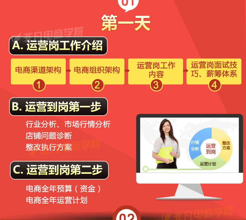 认证证书样本