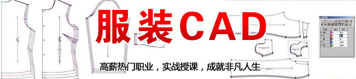 服装CAD软件操作界面