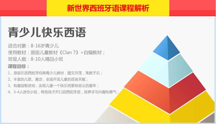 教学资源展示