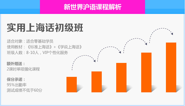 师生互动教学
