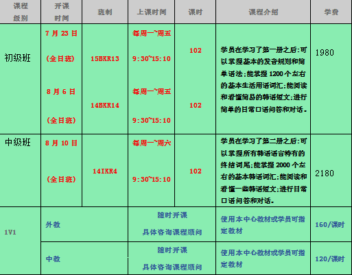 韩语课程学习场景