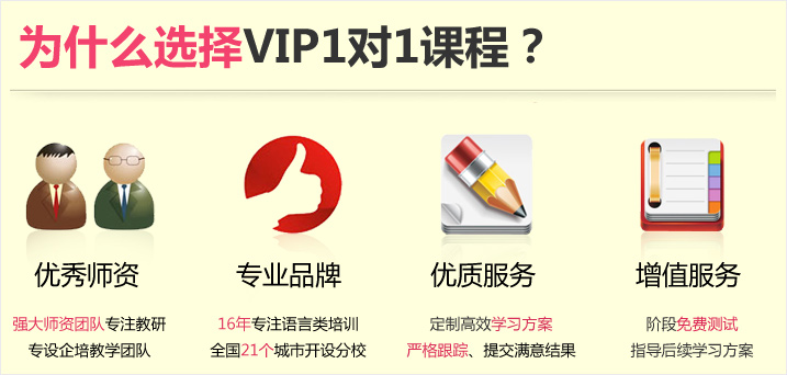 学习效果展示